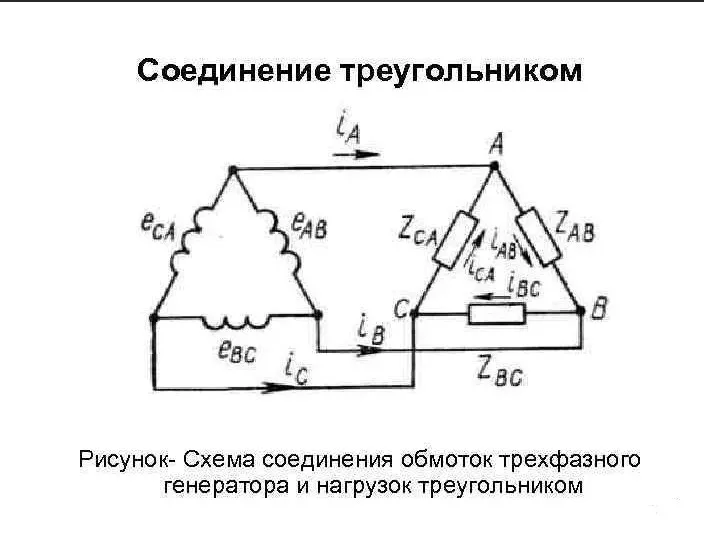 Схема соединение обмоток треугольник